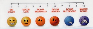 escala EVA dolor evaluación